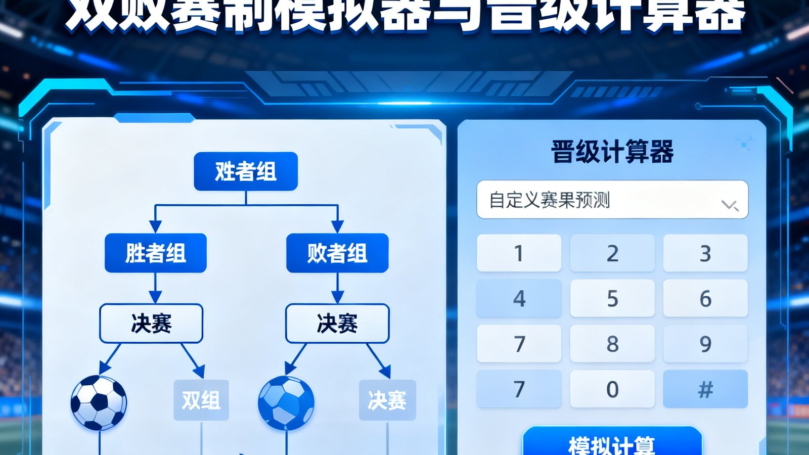 足球巴巴发布2025世界赛双败赛制模拟器与晋级计算器，支持用户自定义赛果预测